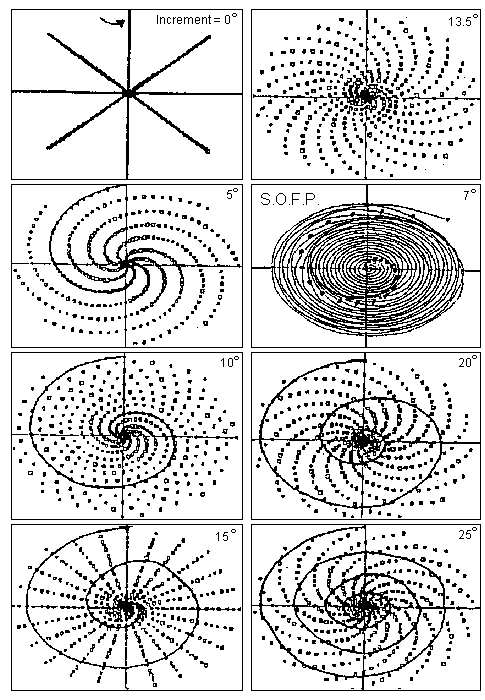 Leaf to Seedhead Conversion