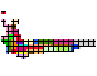 Fynbos Region Map